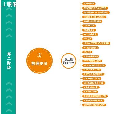linuxϵͳϢ_linuxϵͳ-ͼ2
