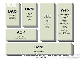 javaMVCģʽܹ_javaܹmvc-ͼ2