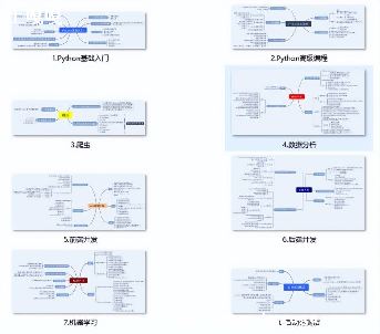 python﷨_Python﷨-ͼ1
