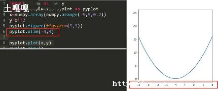 pythonln_pythonlnô-ͼ2