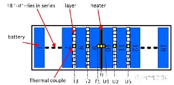 ¶ȴjava-ͼ2