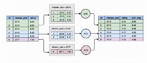MySQL8.0 Ż_һ)-ͼ1