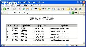 php7ѯ-ͼ1