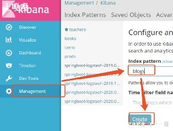 SpringBoot+Redis_ʵִȵ)-ͼ2