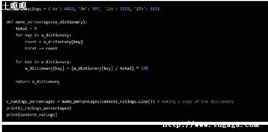pythonʵ亯-ͼ2