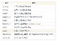 pythonôضĺ-ͼ2