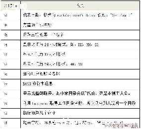 linux鿴ps1-ͼ1