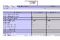 phpݿԴ-ͼ1