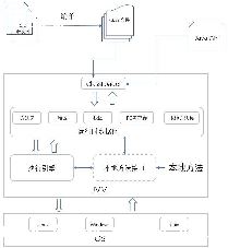 javaԴ-ͼ1