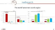 redis֧go_redisṩAPI-ͼ1