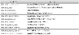 phpݿpdo-ͼ3