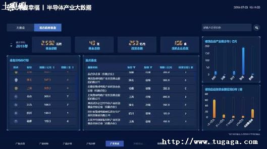 php-ͼ2