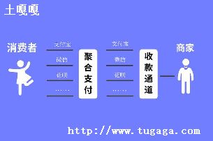 javaۺ֧-ͼ1
