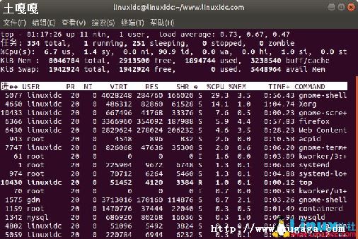 linuxɶ-ͼ2