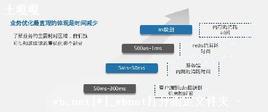 go_goԻ-ͼ2