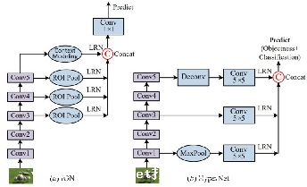 vb.netСṹϢ-ͼ2
