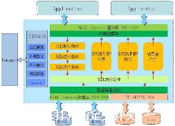 ôֲʽmysql-ͼ1