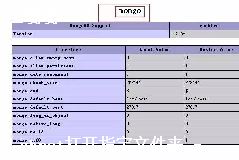 phpݱ-ͼ1