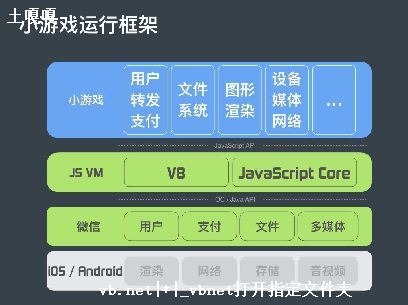 javaһϷ-ͼ1