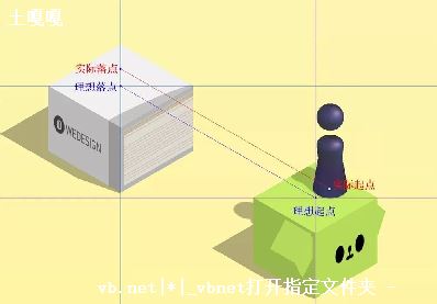 javaһϷ-ͼ2