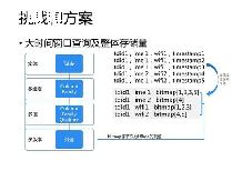 nosql¼-ͼ1