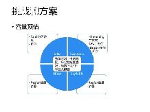 nosql¼-ͼ2