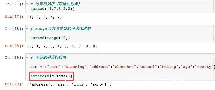 python亯-ͼ1