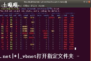 linuxʹatļ򵥽-ͼ1