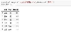 pythonкֵ-ͼ1