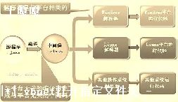 javaݿ-ͼ1