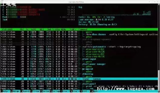 linuxesͣ-ͼ2