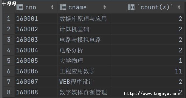 mysql޶ô-ͼ1