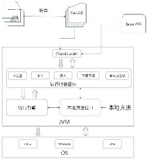 java-ͼ2