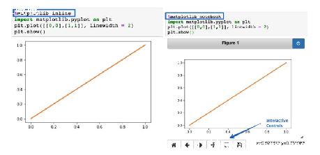 python-ͼ2