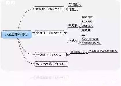 ؼԭ_hdfs-ͼ1