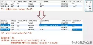 mysql˵ô_mysql˵ô-ͼ1