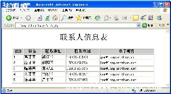 phpȡһ-ͼ1