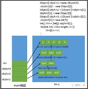 Javaѹ_JAVA-ͼ2