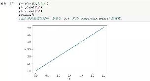 pythonͼ-ͼ1
