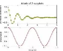 pythonͼ-ͼ3