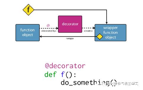 еúpython-ͼ1