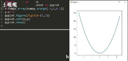 pythonʾϢ-ͼ2