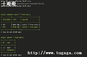mysqlмô-ͼ2