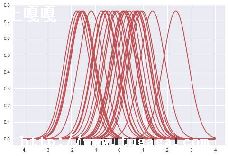 pythonһ-ͼ3