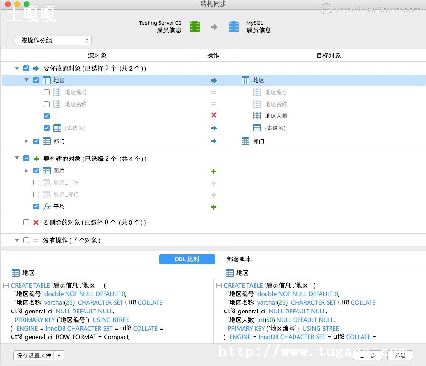 ô鿴mysql_MySQL鿴-ͼ1