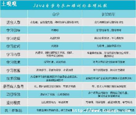 md5javaļ򵥽-ͼ2