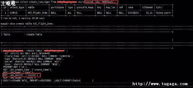Mysql INѯ_MySQLѯ-ͼ1