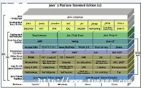 java˳_javaرĳһĴ-ͼ3