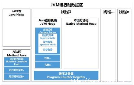 ͼƬ֤java-ͼ3