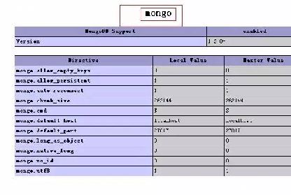 phpԶݿӴ-ͼ2